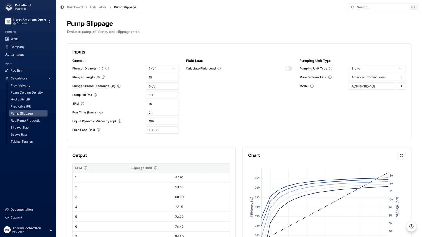 Pump Slippage Calculator interface