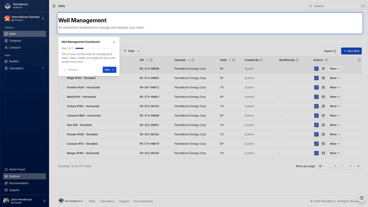 Well dashboard tour with interactive guidance
