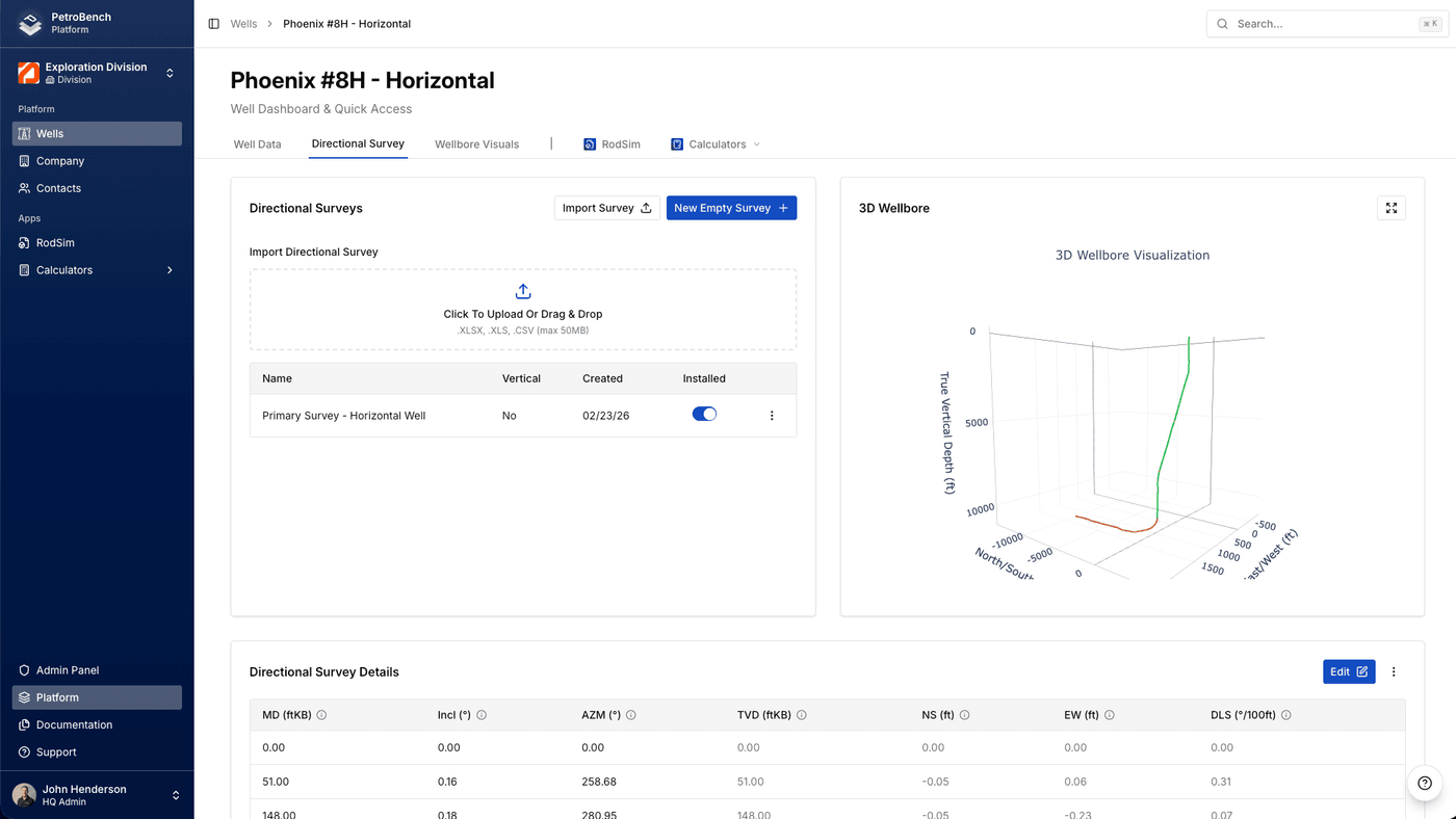 Directional survey data with wellbore trajectory