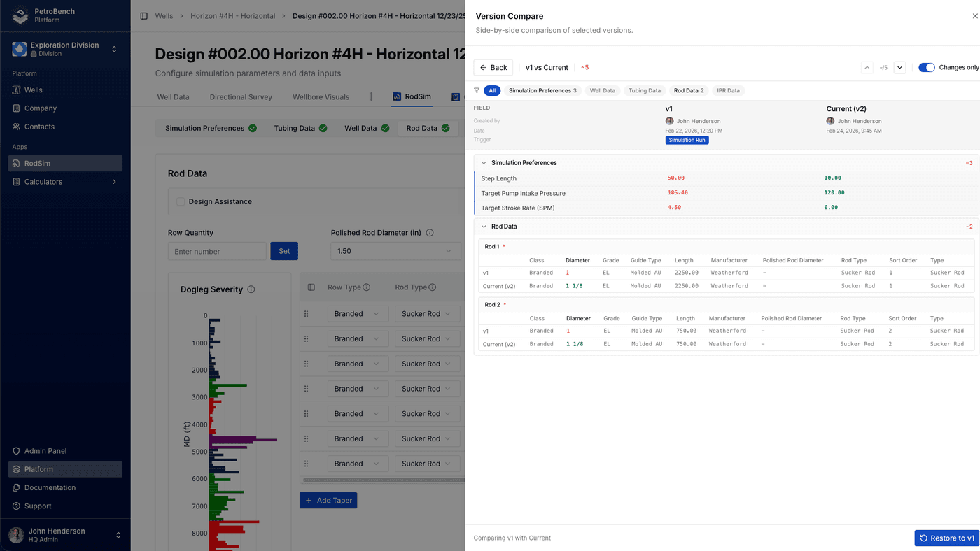 Rod data differences between versions